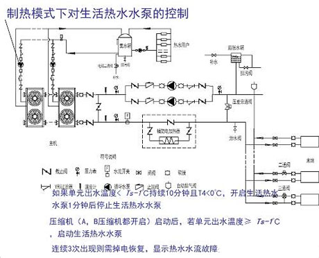 工業麻豆视频免费看廠家
