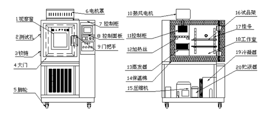 工業麻豆视频免费看廠家