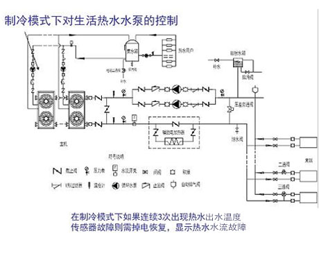 工業麻豆视频免费看廠家