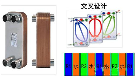 工業麻豆视频免费看廠家