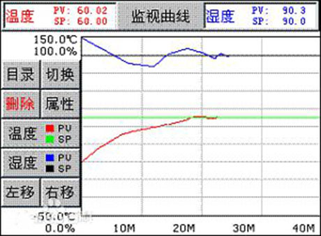 工業麻豆视频免费看廠家
