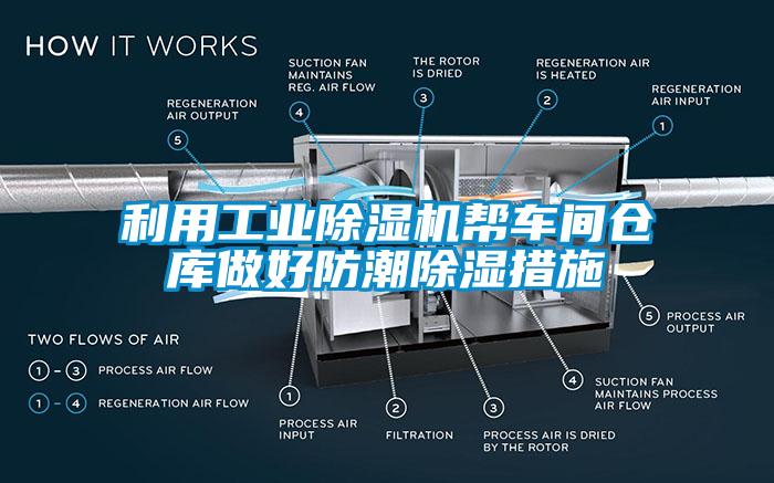 利用工業麻豆视频免费看幫車間倉庫做好防潮除濕措施