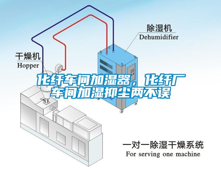 化纖車間加濕器，化纖廠車間加濕抑塵兩不誤