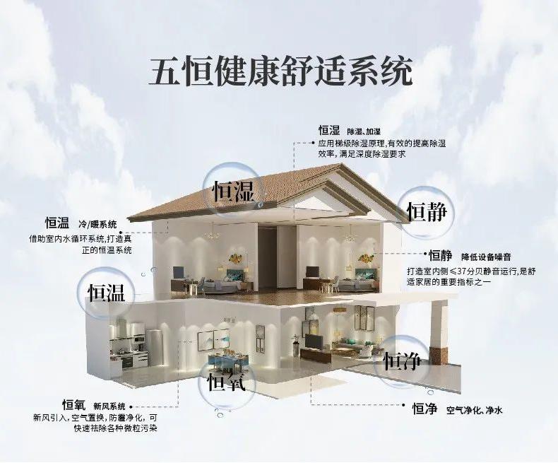 大功率麻豆视频免费看生產，家用麻豆视频免费看。