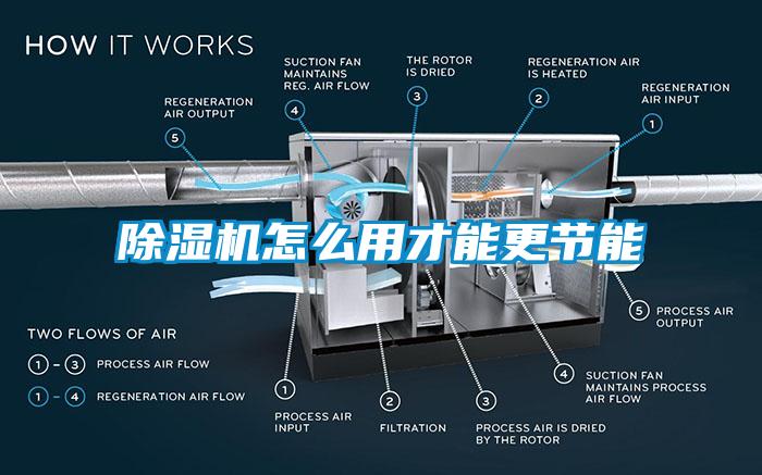 麻豆视频免费看怎麽用才能更節能