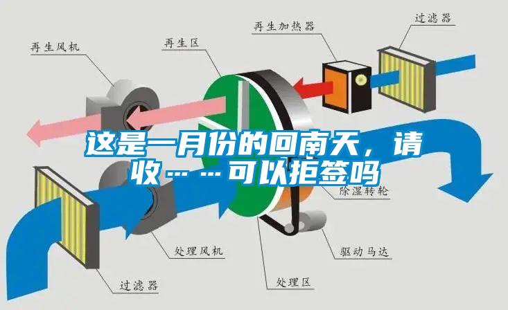 這是一月份的回南天，請收……可以拒簽嗎