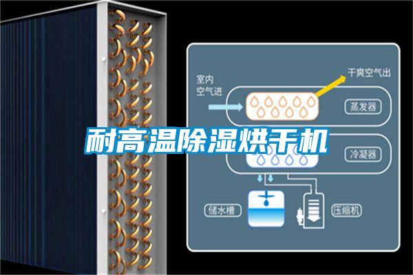 耐高溫除濕烘幹機