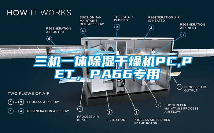 三機一體除濕幹燥機PC,PET，PA66專用