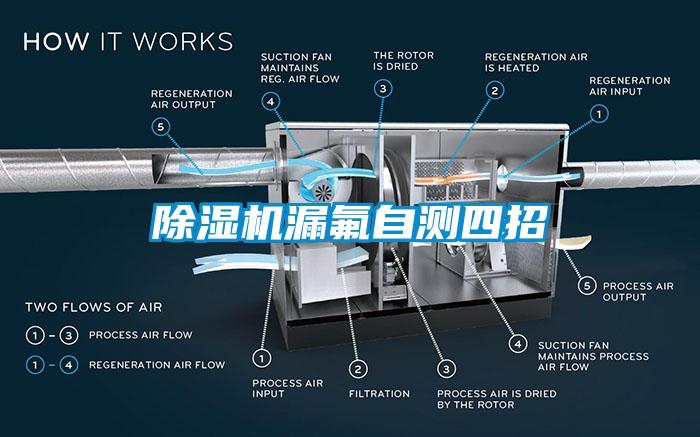 麻豆视频免费看漏氟自測四招