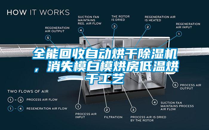 全能回收自動烘幹麻豆视频免费看，消失模白模烘房低溫烘幹工藝