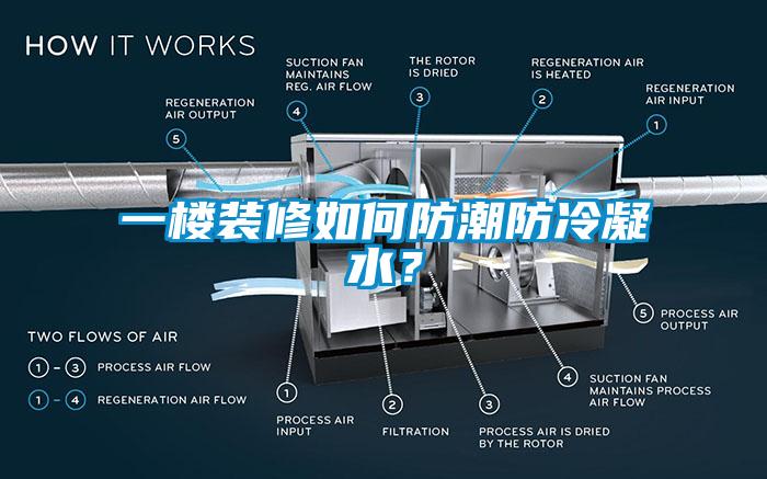 一樓裝修如何防潮防冷凝水？