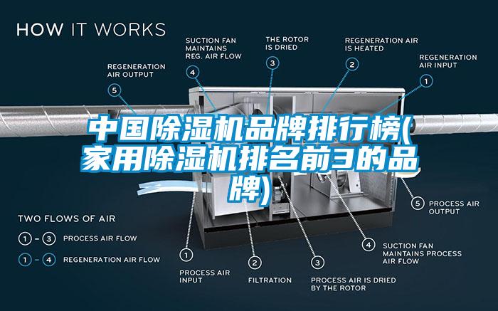 中國麻豆视频免费看品牌排行榜(家用麻豆视频免费看排名前3的品牌)