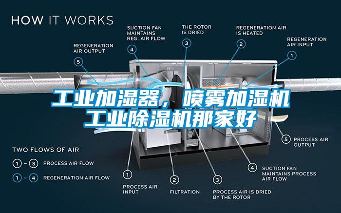 工業加濕器，噴霧加濕機工業麻豆视频免费看那家好