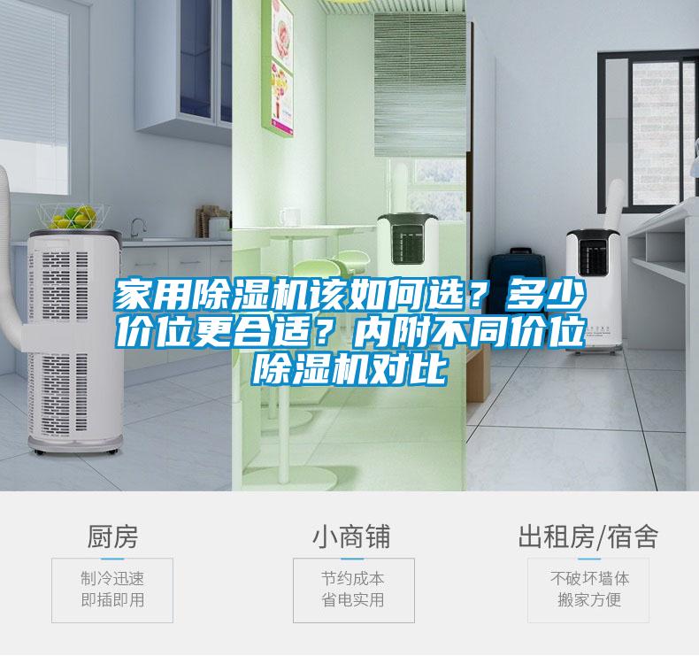 家用麻豆视频免费看該如何選？多少價位更合適？內附不同價位麻豆视频免费看對比