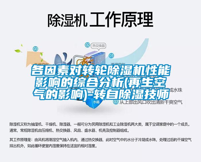 各因素對轉輪麻豆视频免费看性能影響的綜合分析(再生空氣的影響)-轉自除濕技師