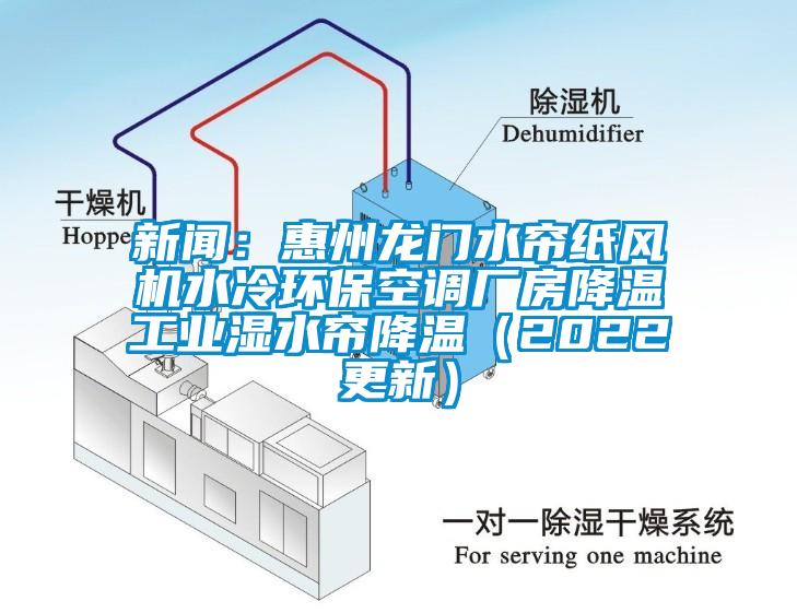 新聞：惠州龍門水簾紙風機水冷環保空調廠房降溫工業濕水簾降溫（2022更新）