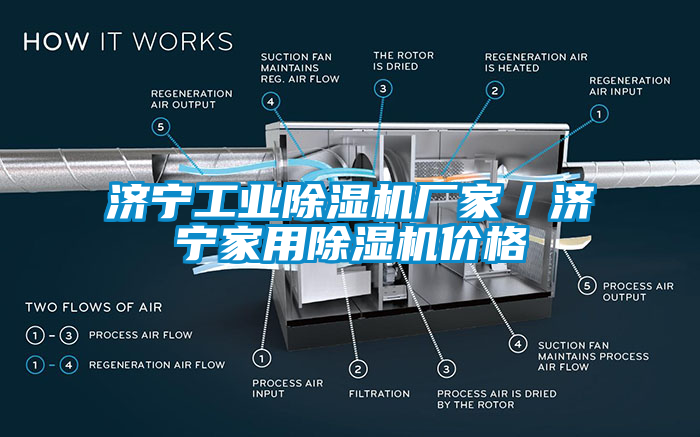 濟寧工業麻豆视频免费看廠家／濟寧家用麻豆视频免费看價格