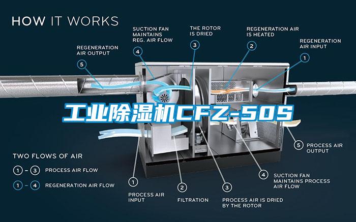 工業麻豆视频免费看CFZ-50S