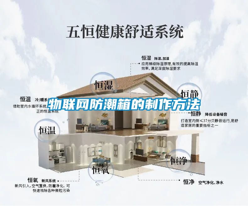 物聯網防潮箱的製作方法