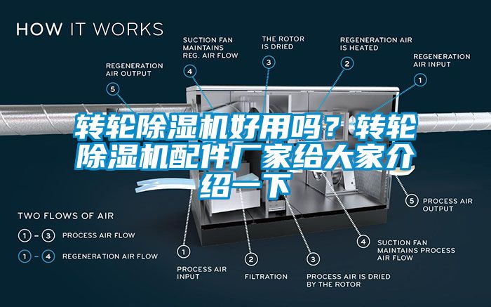 轉輪麻豆视频免费看好用嗎？轉輪麻豆视频免费看配件廠家給大家介紹一下