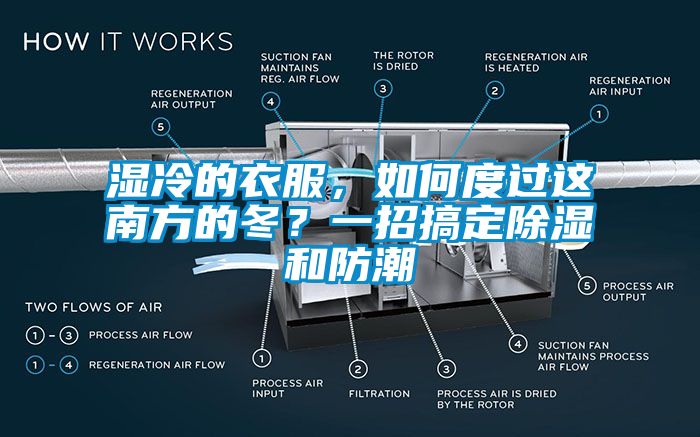 濕冷的衣服，如何度過這南方的冬？一招搞定除濕和防潮