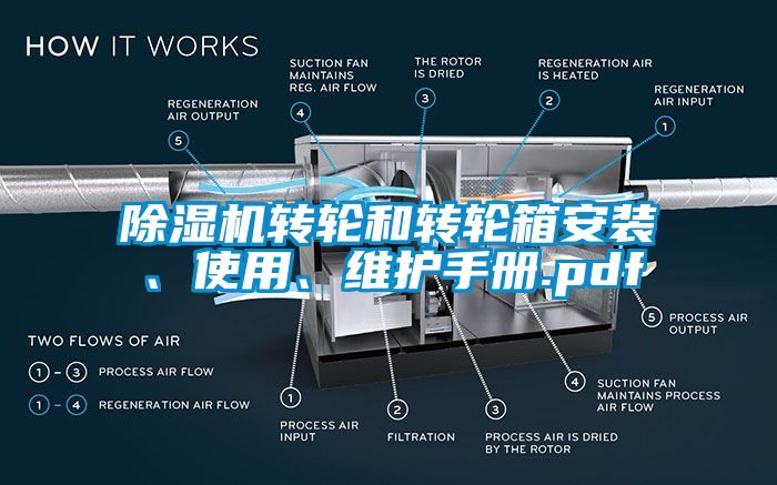 麻豆视频免费看轉輪和轉輪箱安裝、使用、維護手冊.pdf