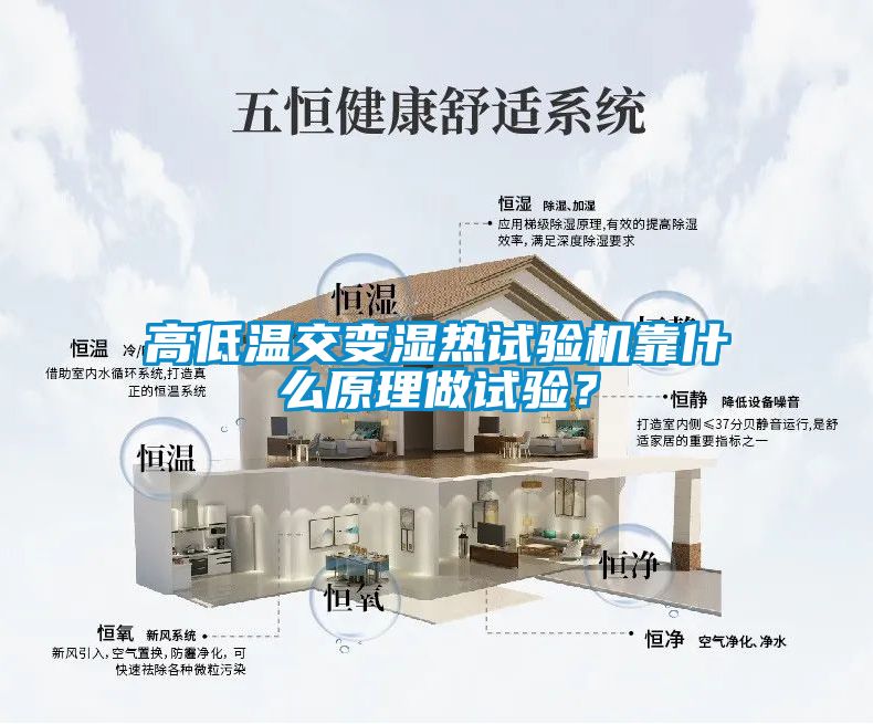 高低溫交變濕熱試驗機靠什麽原理做試驗？