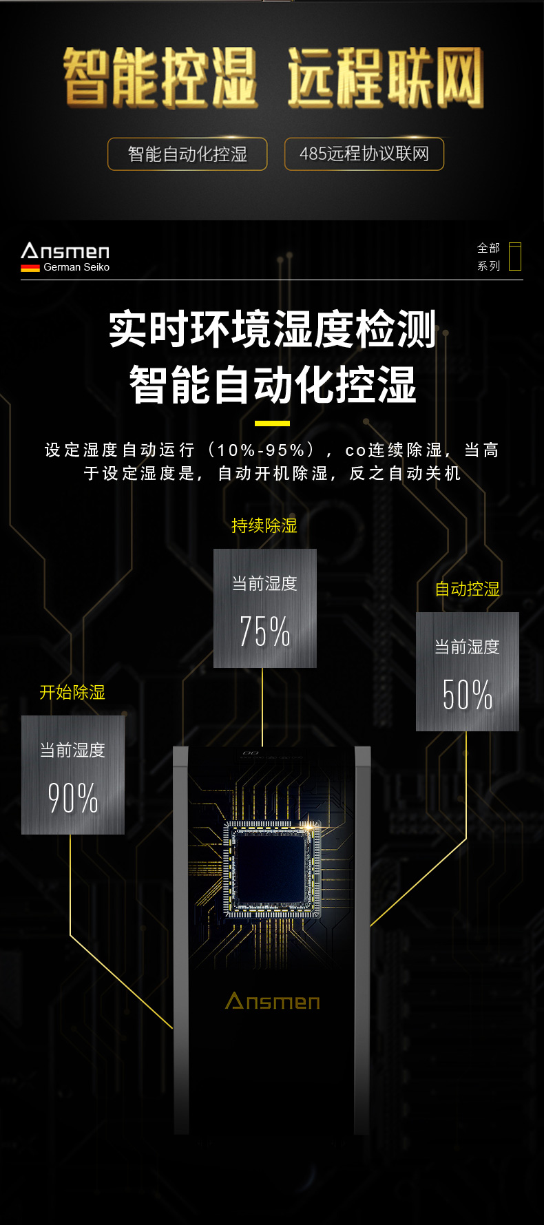 高性能款工業麻豆视频免费看14