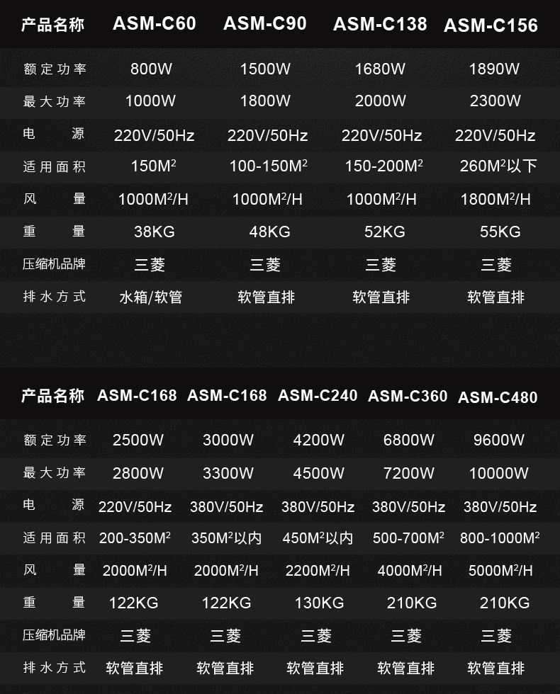 高性能款工業麻豆视频免费看18