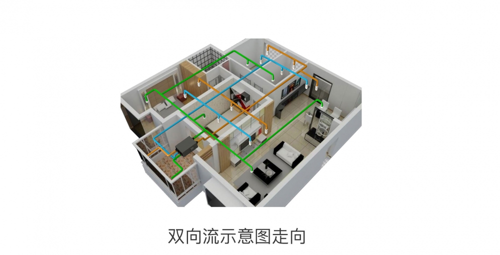 新風淨化麻豆视频免费看07