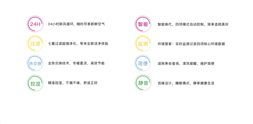 新風淨化麻豆视频免费看09