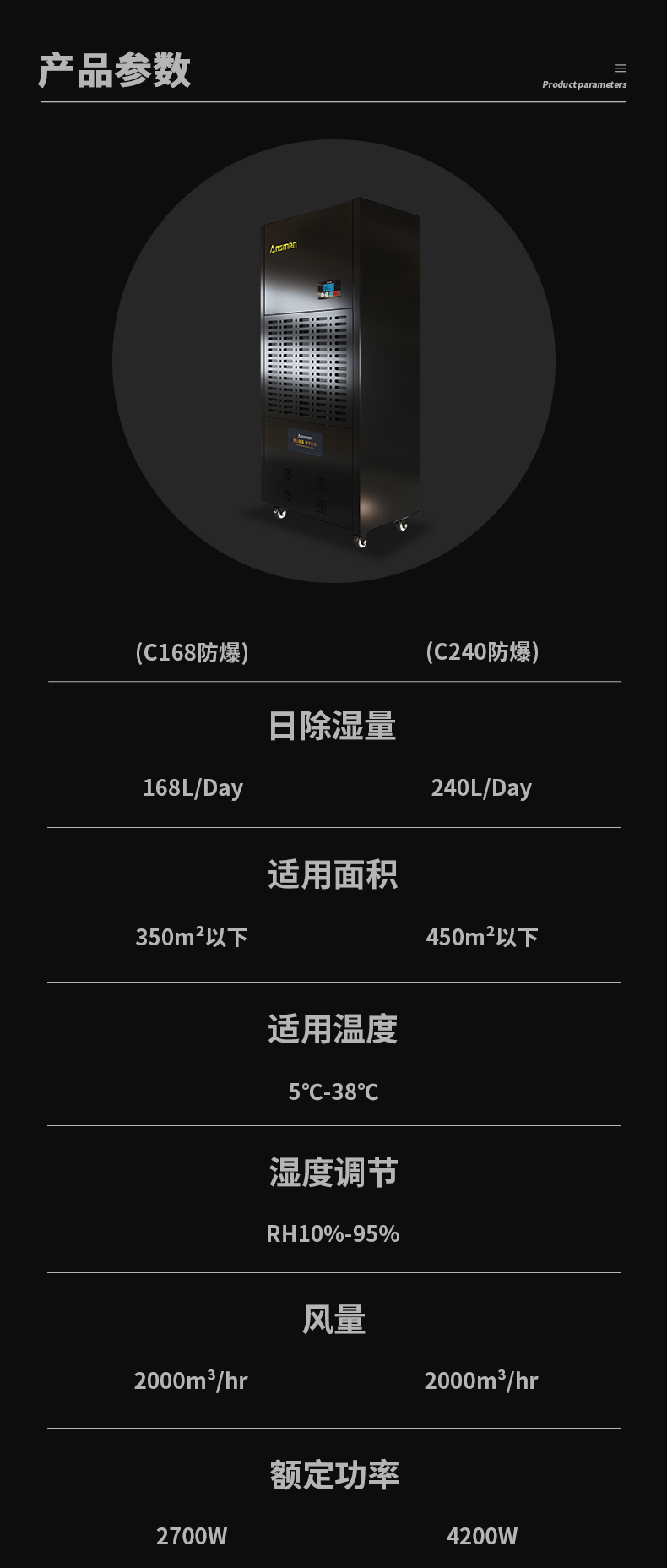 防爆麻豆视频免费看C168 (12)